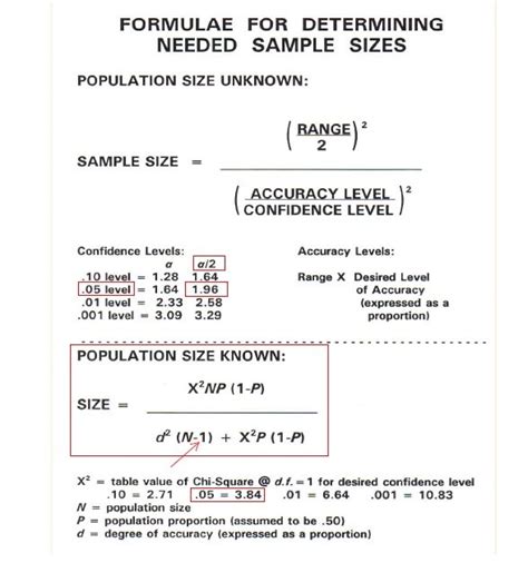 quantitative sample size determination|qualtrics sample size chart.